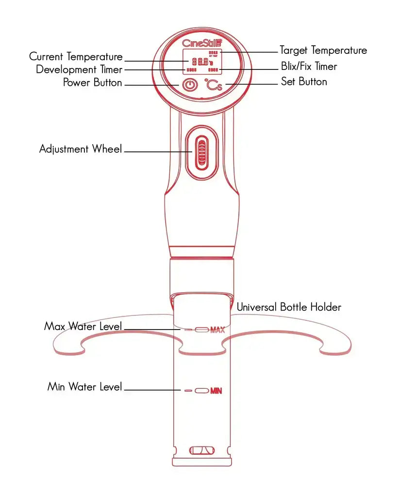 Diagram of a CineStill CS Digital Temperature Controller with labeled parts including power button, adjustment wheel, and universal bottle holder