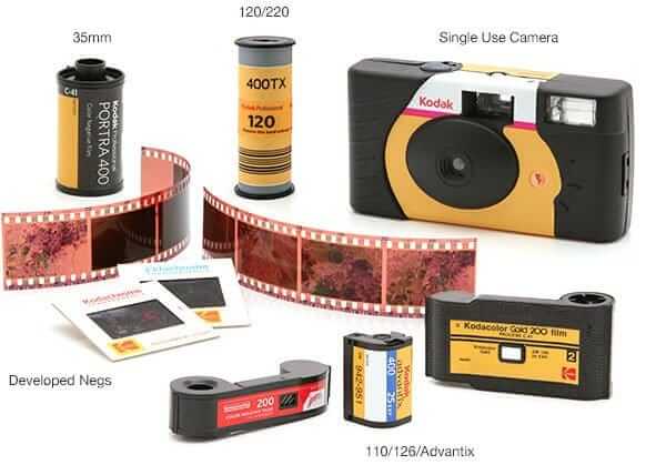 Various types of Kodak film rolls including 35mm, 120, 220, Advantix, and a single-use camera with developed negatives.